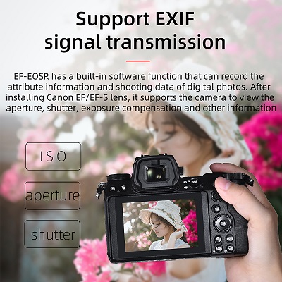 EF-EOS-R